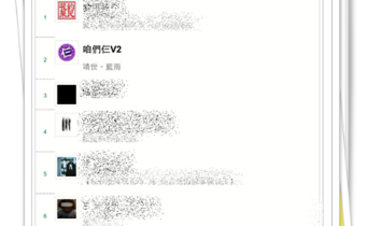 「仨V2」日誌 (MySinaBlog) 的小驚喜